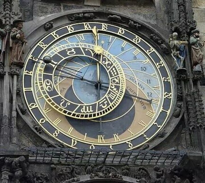 (Kilde:Wikimedia Commons. Astronomisk klokke i Praha)
