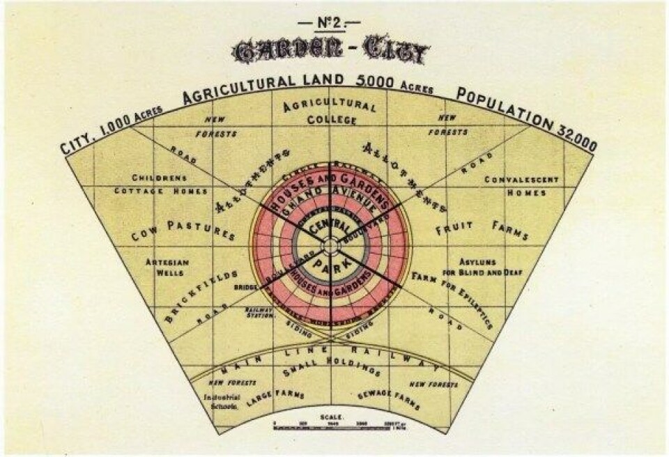 Hagebyen i Ebenezer Howards utgave: sosial og vitenskapelig byplanlegging etter PHs hjerte. Illustrasjon fra Howards Garden Cities of To-Morrow, 1902. (Foto: Wikimedia commons) Hagebyen i Ebenezer Howards utgave: sosial og vitenskapelig byplanlegging etter PHs hjerte. Illustrasjon fra Howards Garden Cities of To-Morrow, 1902. (Foto: Wikimedia commons)
