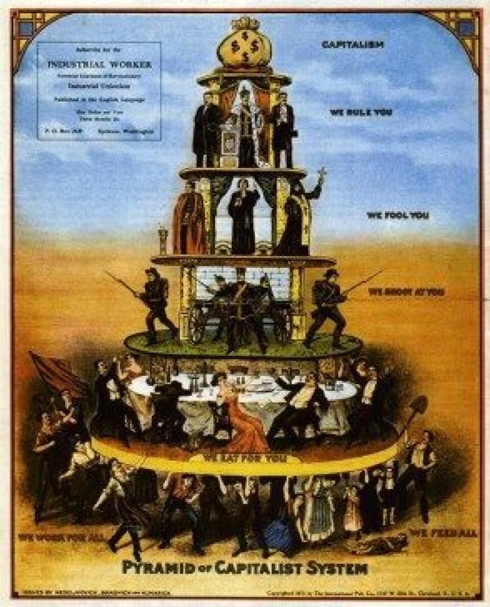 Illustrasjonene er en anti-kapitalistisk plakat fra 1911, som kritiserer kapitalismens sosiale strukturer. (Kilde: Wikimedia Commons)